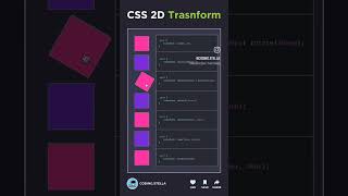 Famous CSS 2D Transform #html #css #javascript #frontend #developer #trending #development #corporate Profile