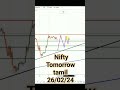 Nifty Prediction For Tomorrow tamil 26/02/24