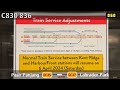 [2nd Last Day][SMRT] ALS C830 ~ 836 ~ CC25 Pasir Panjang → CC27 Labrador Park