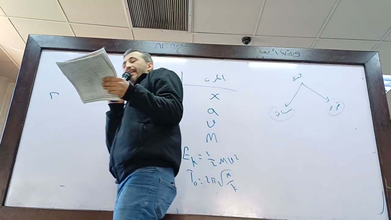 مكثفة الفيزياء المقطع السادس