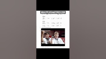 Thumbnail of Baddiel, Skinner & Lightning Seeds - Three Lions #chords #guitar #piano #threelions #euros #england