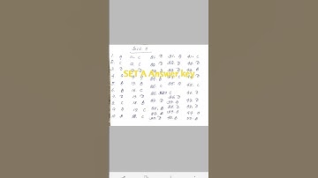 science answer key / Set A / Sa 2 exam / GSC