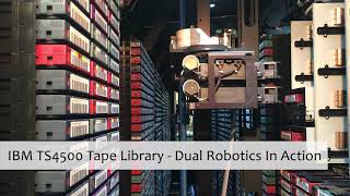 IBM System Storage Tape Library ts3500 ts4500 robotic-dual-sing.Action