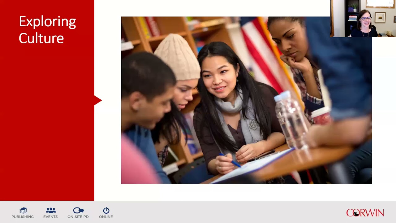 Culturally Responsive Teaching for Multilingual Learners: Tools for Equity