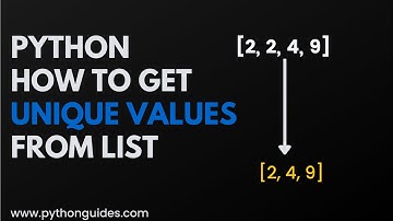 How to Get Unique Values From List in Python | Python Get Unique Values From List | Python Tutorial