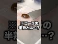 -200℃の銅板の上にコーラを垂らすとどうなるか？