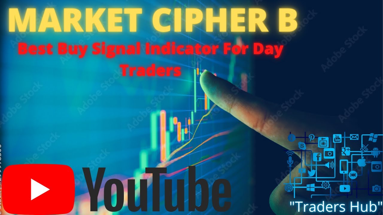 VMC CIPHER B | BEST BUY SIGNAL INDICATOR STRATEGY | Mehran Khan
