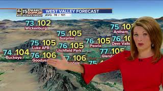 Hot and sunny throughout the weekend screenshot 5