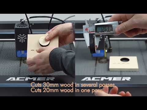 ACMER P2 33W
