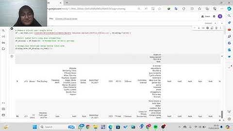 Sorting and Duplicates - Tugas Analisis dan Visualisasi Data - Quratul Aini IF21F