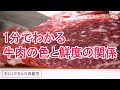 【おにくやさんの肉雑学】鮮やかなほどおいしいわけではない？1分でわかる牛肉の色と鮮度の関係【お取り寄せなら竹福】