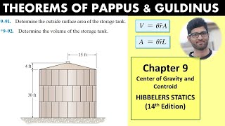Theorems of pappus and Guldinus ( CENTROID) | Chapter 9 ( Hibbeler Statics 14th) Engineers Academy