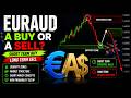 The Daily Setup EURAUD OUTLOOK