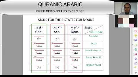Quranic Arabic; Brief revision and exercises from ...