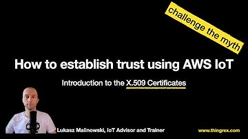 X.509 Certificates used by the AWS IoT Core