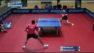 Adrien Mattenet Vs Vladimir Samsonovecl 20112012
