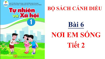 Tự nhiên và xã hội lớp 1 - Bài 6  Nơi em sống Tiết 2 | Bộ sách Cánh Diều | Cô Bình | 10 Phút Học Bài