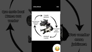 Esse Ciclo Nunca Tem Fim