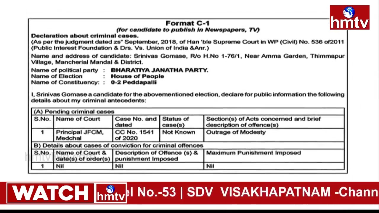 Format C1 Case List Of Peddapalli BJP Candidate Srinivas Gomase | hmtv