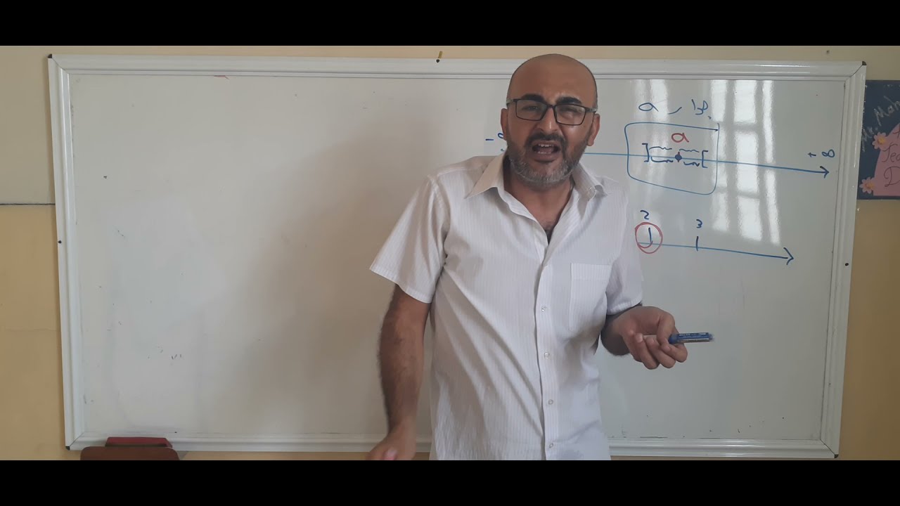 المقطع ١٠ تأسيس ..مدخل الى النهايات ..المجالات ..الجوار..الصفر الموجب والسالب