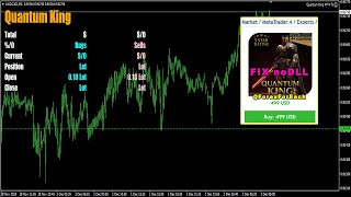 EA Quantum King MT4 UNLIMITED.. PROFIT! AUTOMATIC TRADING! TOP Forex Expert. MetaTrader 4