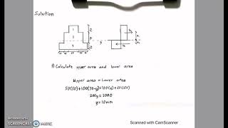 Group Assignment group 10