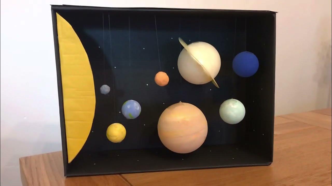 Can You Build Your Own Solar System
