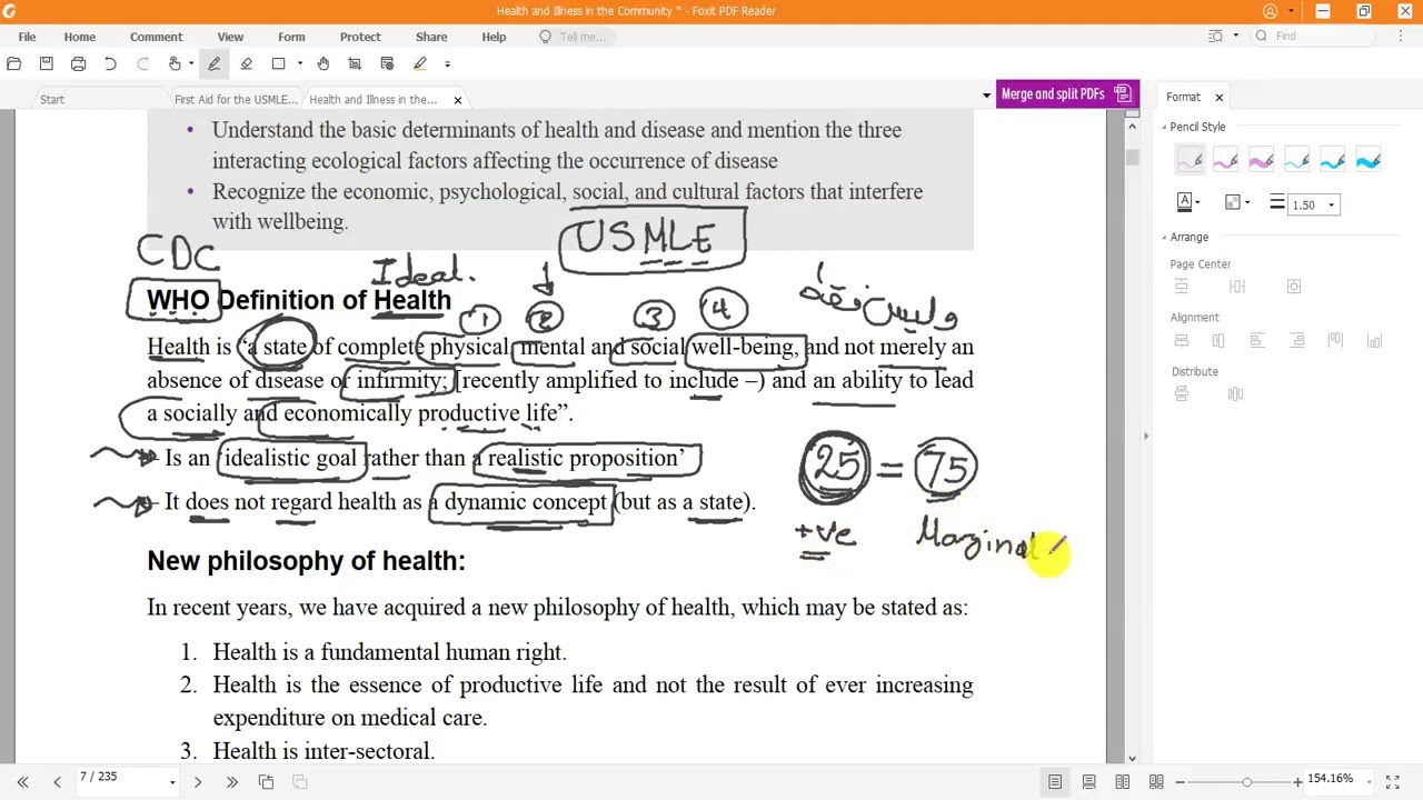 Concept of Health - Public Health and Community Medicine