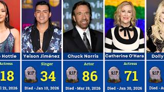 Famous Celebrities Who Died in 2026 So Far | Stars You Didn’t Know We Lost