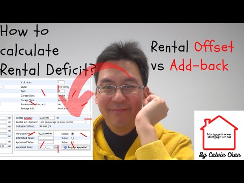 How to Calculate Rental Deficit in Filogix? Rental Offset vs Rental Add-back