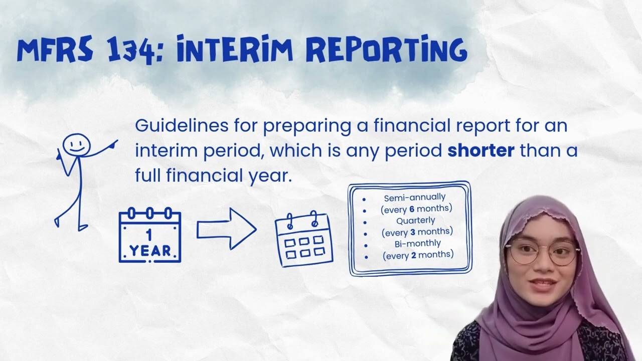 FAR570 VIDEO PRESENTATION -  D1AC2204C - OPERATING SEGMENTS (MFRS 8) & INTERIM REPORTING (MFRS 134)