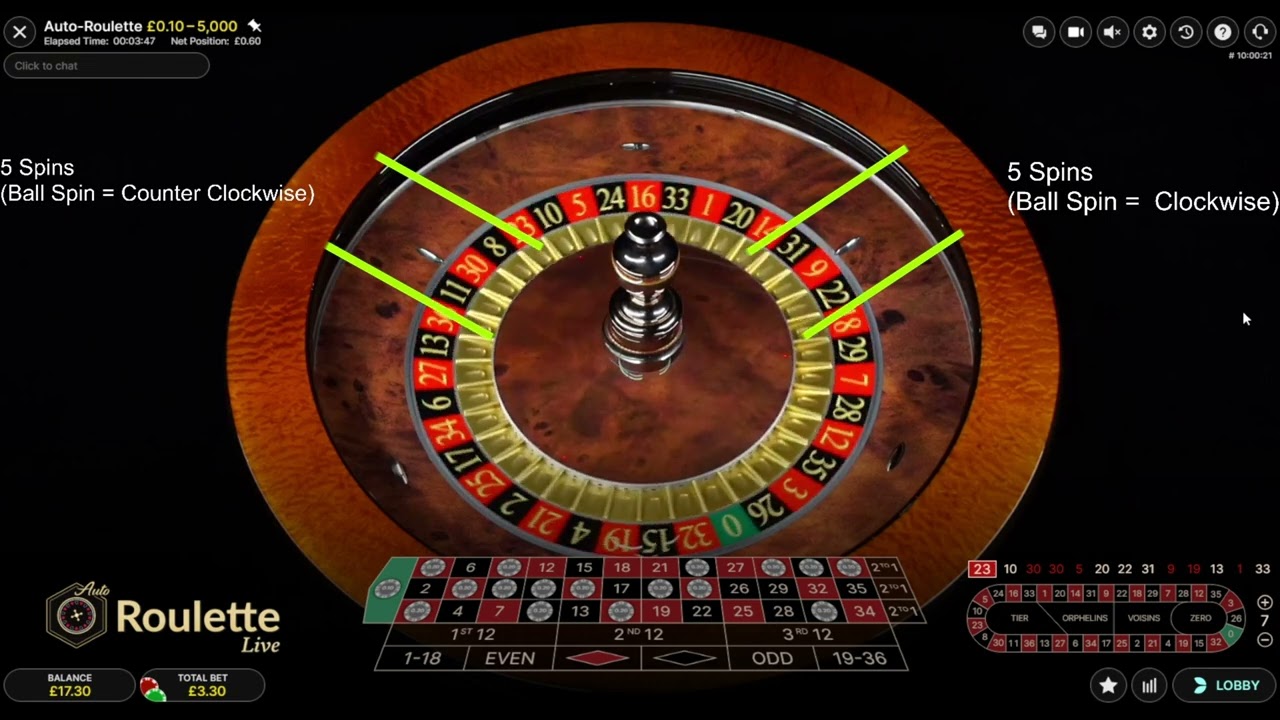 Roulette Visual Ballistics For This Daily Balance Building Session. Nice Profit!
