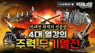 무기로 만나는 1차대전 ◆feat. 사라예보발 전운의 소용돌이 [제1차 세계대전③] 역전다방 172회│국방홍보원