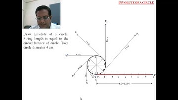 Involute curve construction