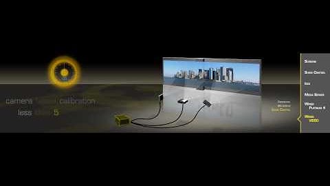 Wings VIOSO (AV Stumpfl Trailer)