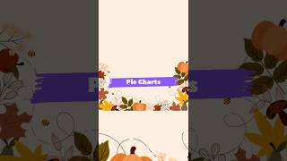 Part 13 - How to plot Pie Charts #shorts