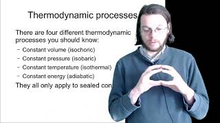 Physics 1250 lecture 24