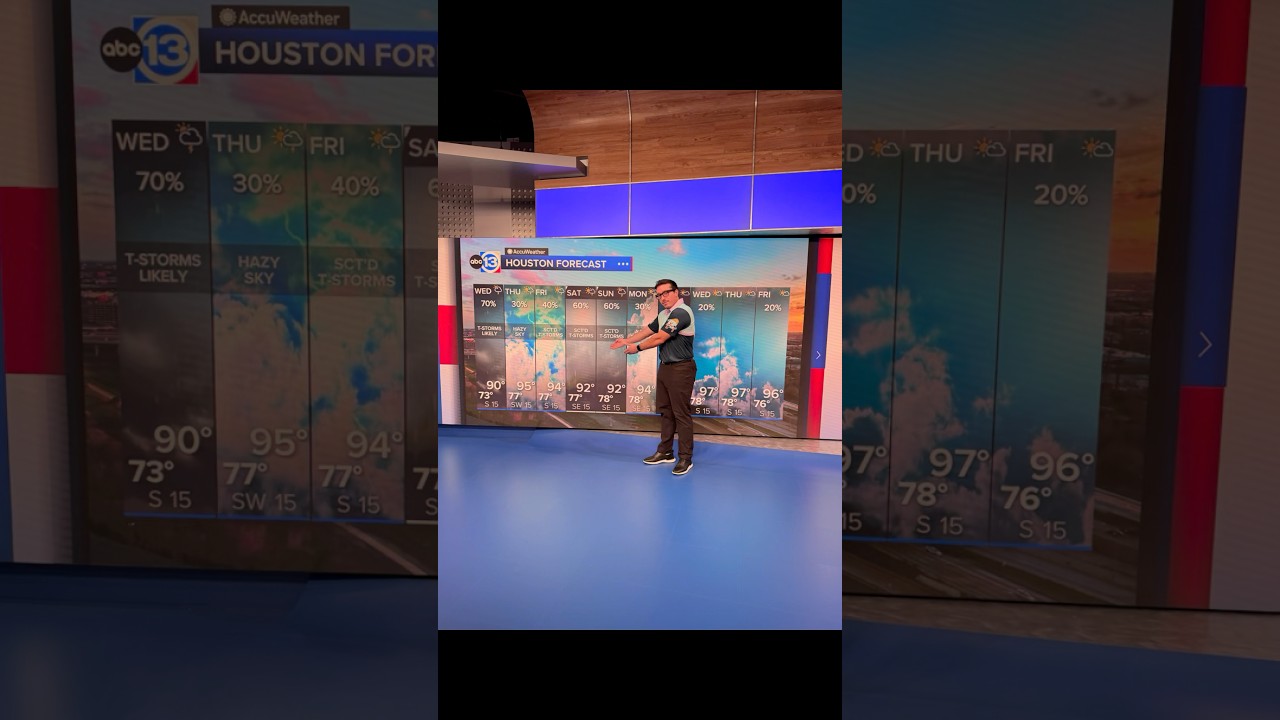 ABC13 Houston Shoot 📸