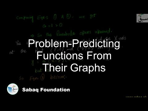 Problem-Predicting Functions From Their Graphs, Math Lecture | Sabaq.pk