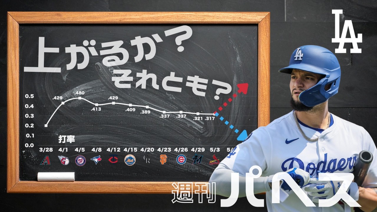 ドジャース打撃陣不発週、パヘスは実際どう?/ Dodgers Andy Pages