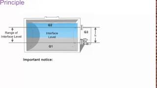 DP Density