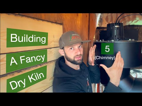 Installing a Chimney on a Fancy European Wood Boiler the Canadian Way