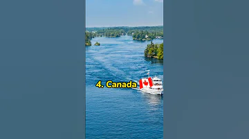 Top 5 Countries With Largest Fresh Water Reserves In The World Shorts Viral Trending Water World 