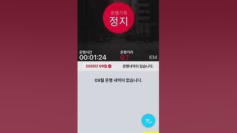 UIBackgroundModes Location