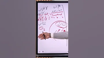 اغنيه حفظ تكافؤات العناصر علوم ثالثة اعدادى لايك اشتراك طلاب الوتين الوتين في الأحياء 