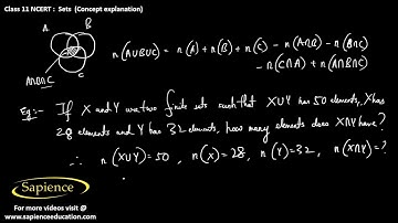practical problems on union and intersection of two sets class 11th | cbse class 11 maths SETS Ncert