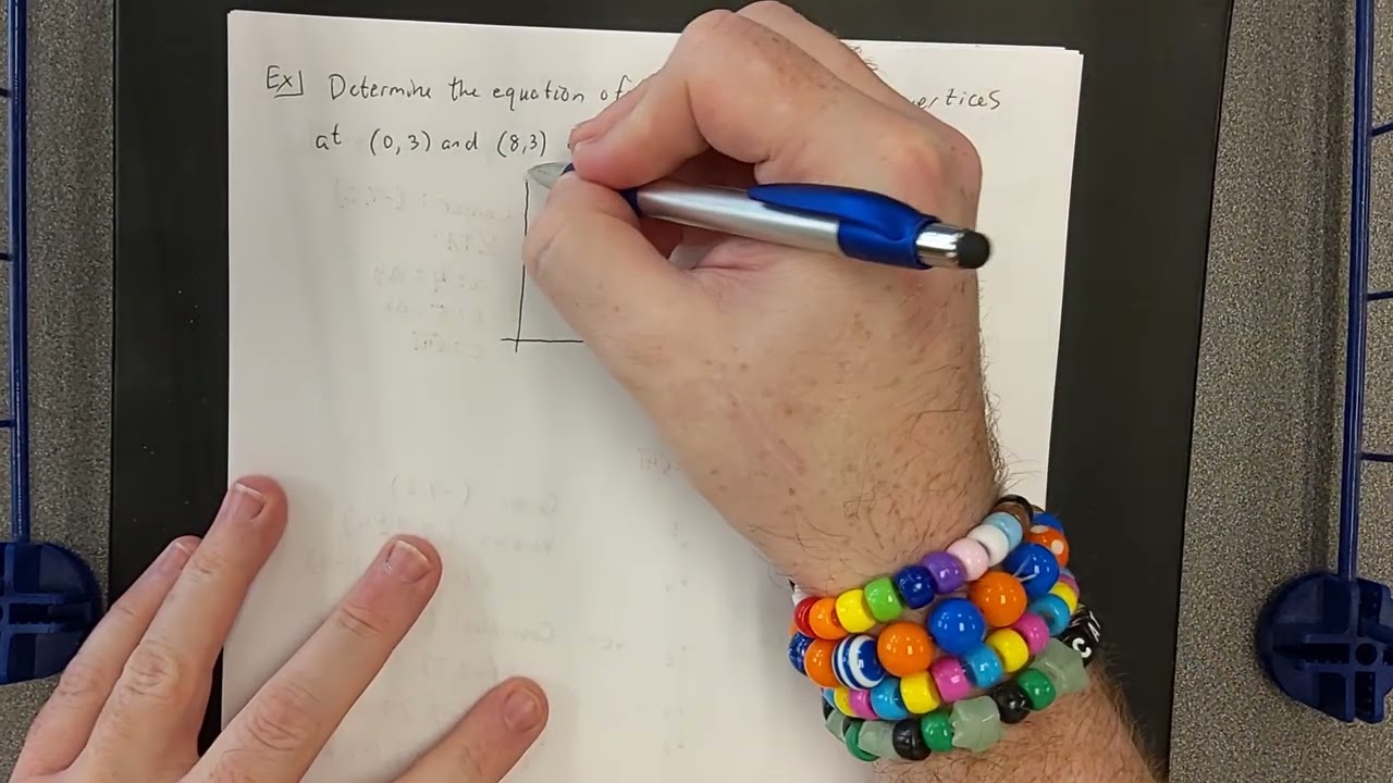 Examples of hyperbolas not centered at the origin