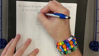 Examples of hyperbolas not centered at the origin