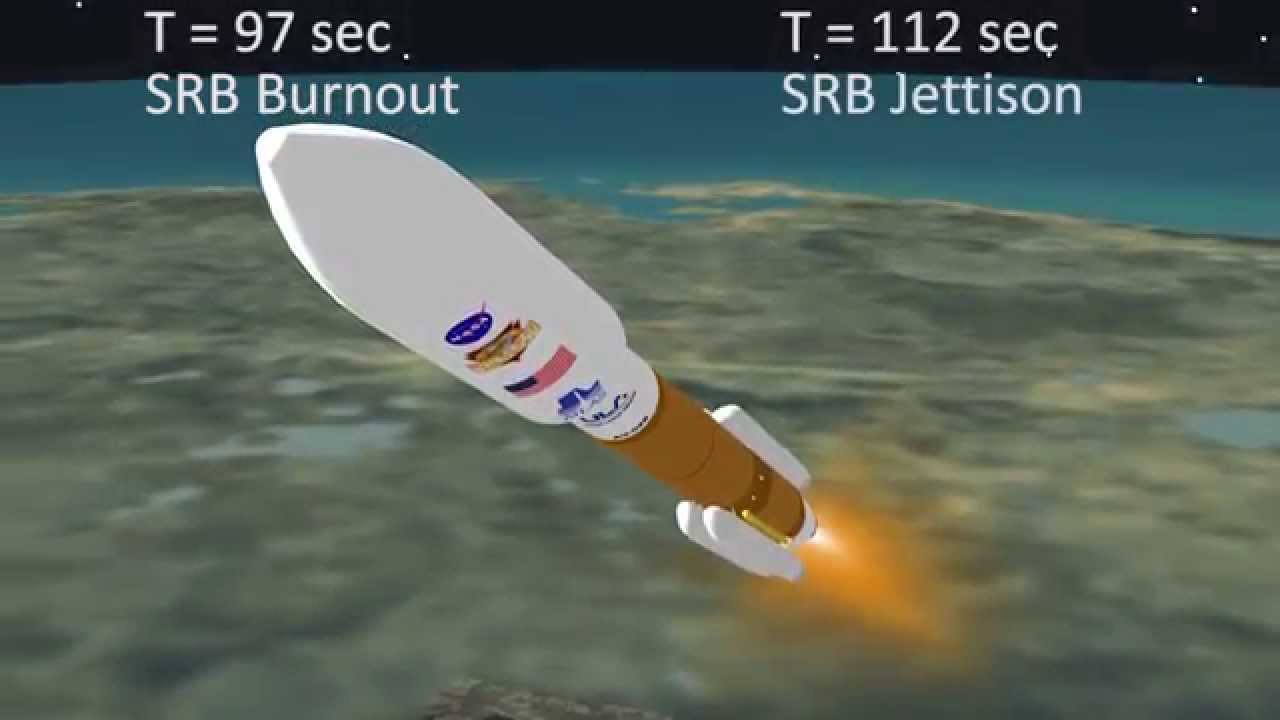 What's It Like...to Design a Trip to Orbit YouTube