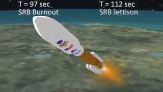 What's It Like...to Design a Trip to Orbit